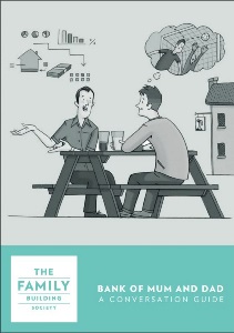 BOMAD image conversation guide BOMAD image conversation guide